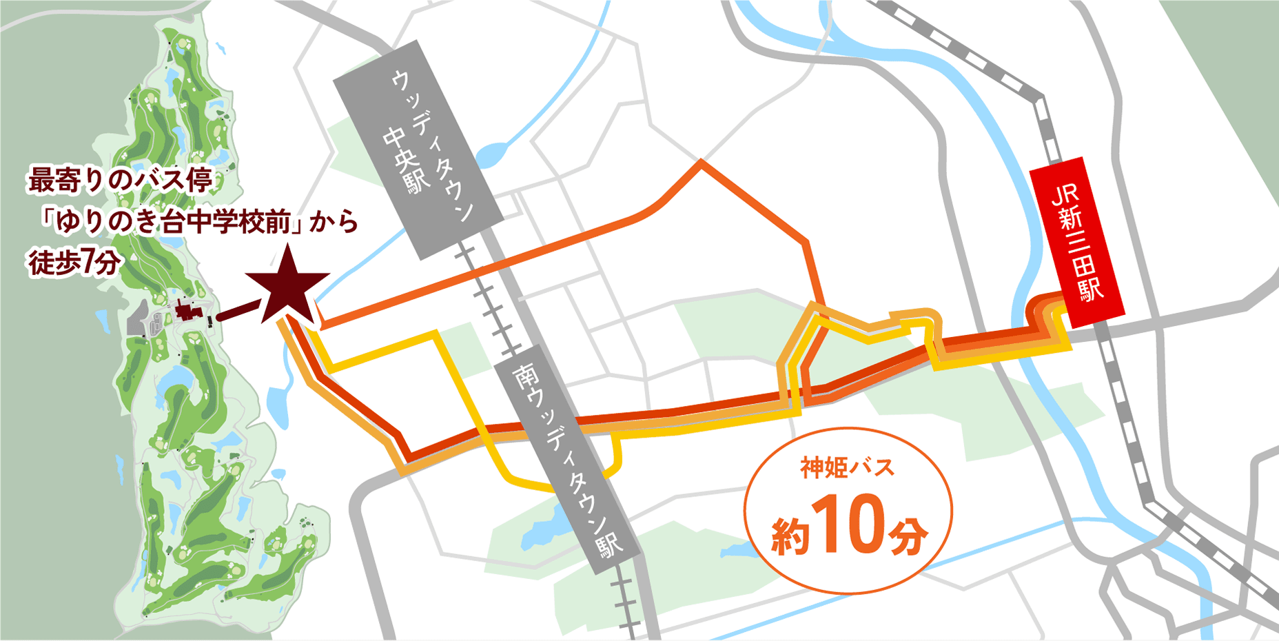 路線バスによるゴルフ場へのアクセス