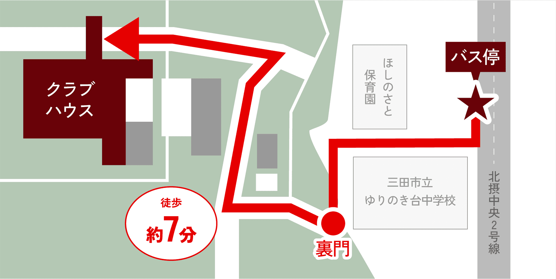 バス停からゴルフ場までの徒歩ルート